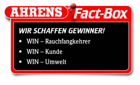 AHRENS Factbox